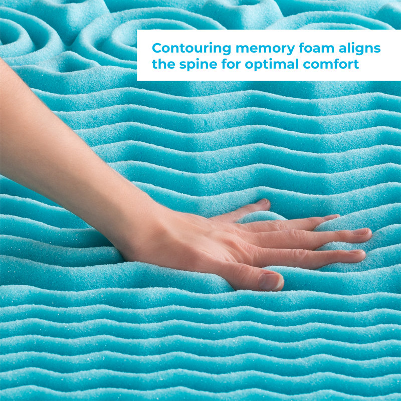 LinenspaEssentials Premium Zoned 2" Gel Memory Foam Mattress Topper